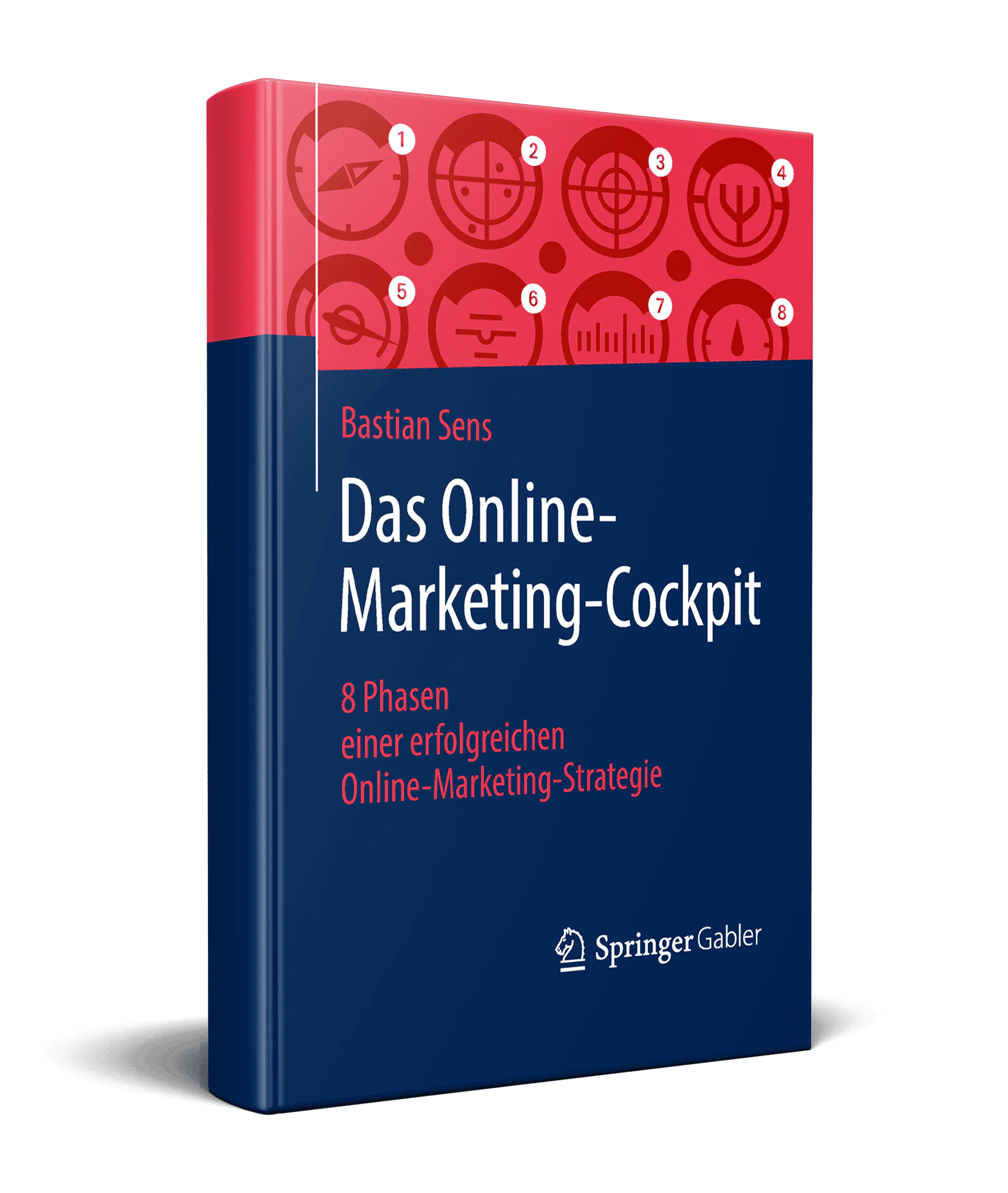 Online Marketing Cockpit